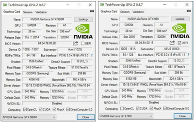 gtx980挖矿 多少钱