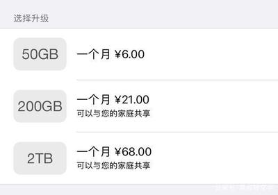 64g可以存多少照片