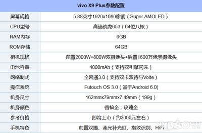 6g内存多少g可用