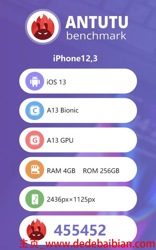 苹果5s2g内存多少钱