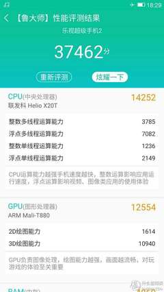 乐视手机2安兔兔跑分多少