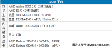 300gm等于多少