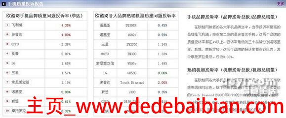 联想315投诉电话是多少