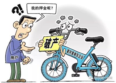 共享单车押金退多少天