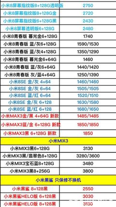 丨g是多少