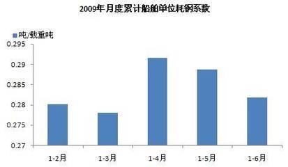 0.285元等于多少角