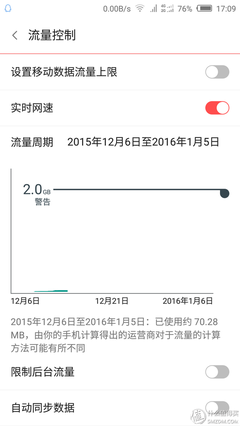 实时网速多少