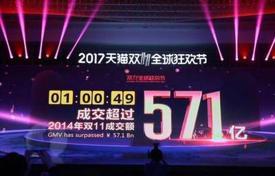 2017阿里多少秒破百亿
